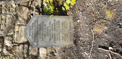 Crombie Churchyard